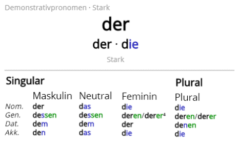 Deklination des Pronomens der